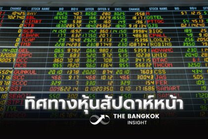 รูปข่าว KBANK คาดหุ้นไทยสัปดาห์หน้าแกว่งกรอบ 1,290-1,335 จุด จับตาถ้อยแถลงเฟด!